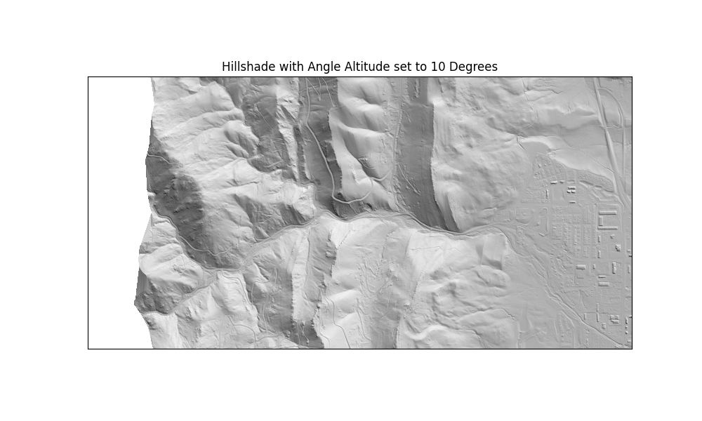 Hillshade with Angle Altitude set to 10 Degrees