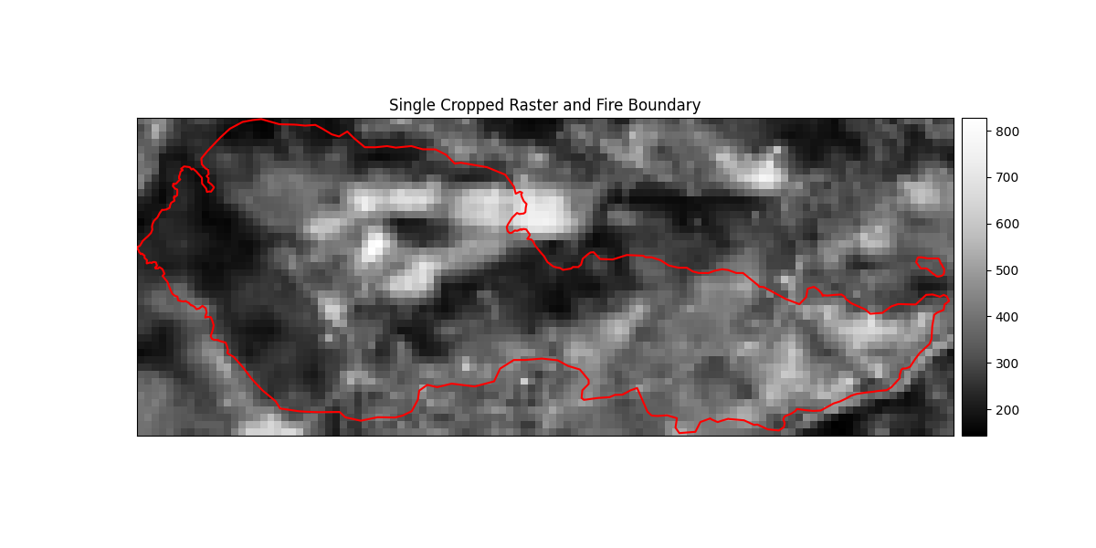Single Cropped Raster and Fire Boundary