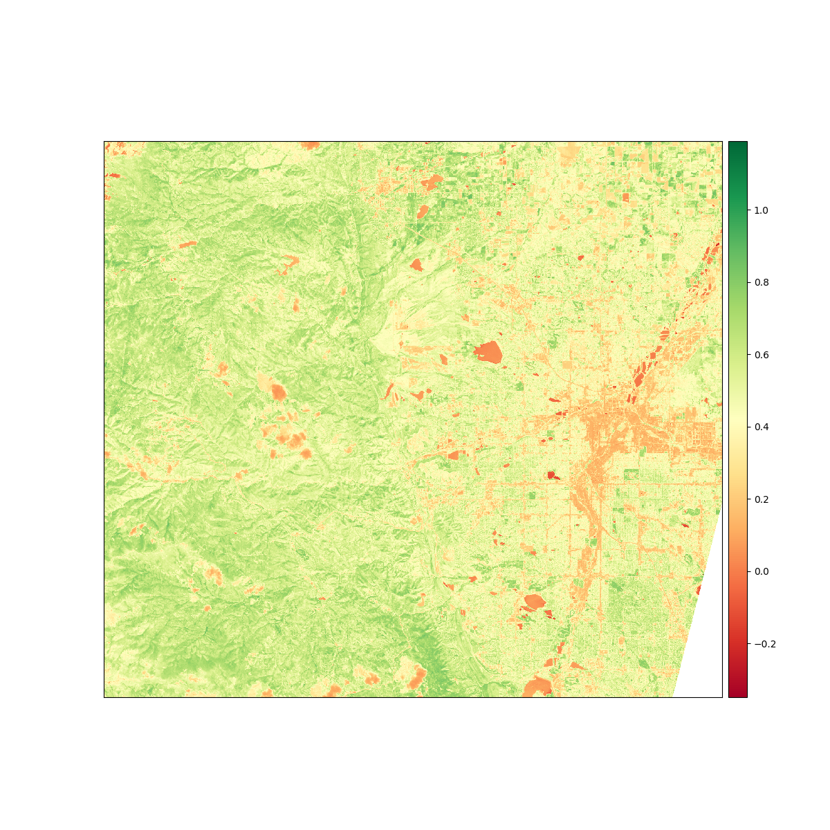 ../_images/sphx_glr_plot_bands_functionality_003.png