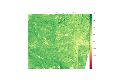 ../_images/sphx_glr_plot_calculate_classify_ndvi_thumb.png